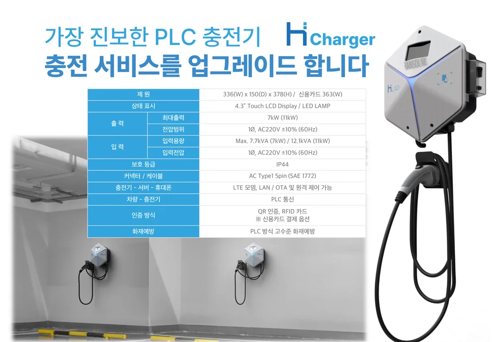 HLAB-FPSS — 제원표